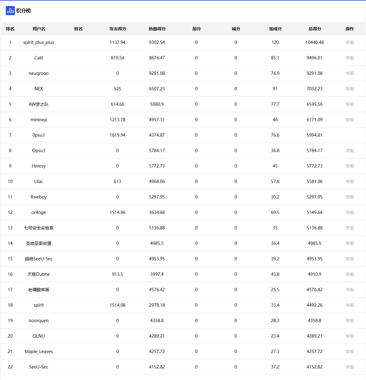 image-20250317180632006